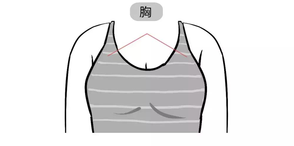 你对女生一无所知,你对内衣到底有多少误解