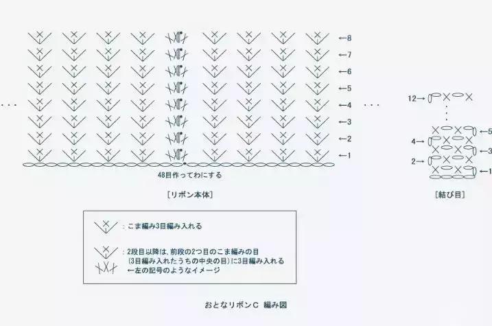 小的丝带蝴蝶结发饰教程,小的蝴蝶结发饰系法