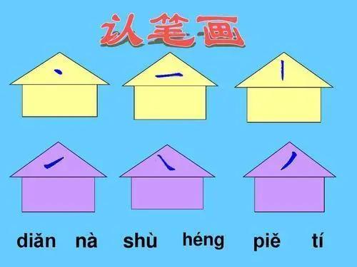 一年级下学期笔顺易错的字,一年级语文上册生字常考笔顺