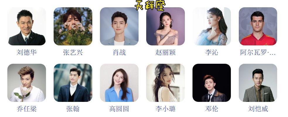 星座与个人性格分析表图,不同星座的面相性格