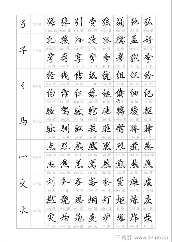 钢笔行书字帖买谁的好,钢笔行书字帖高手三十六技法