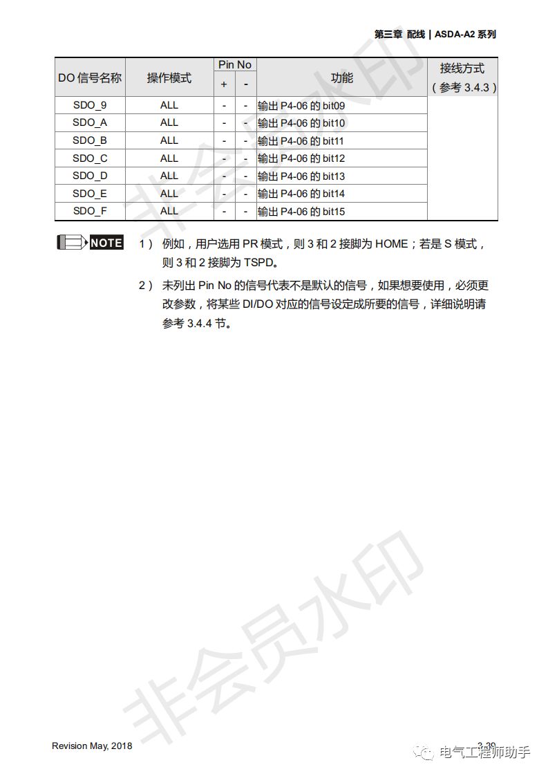 台达a2伺服连接电脑要安装驱动么,台达a2伺服所有参数恢复出厂设置