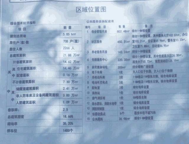 淄博齐盛湖天煜九峯,天煜九峯新楼盘