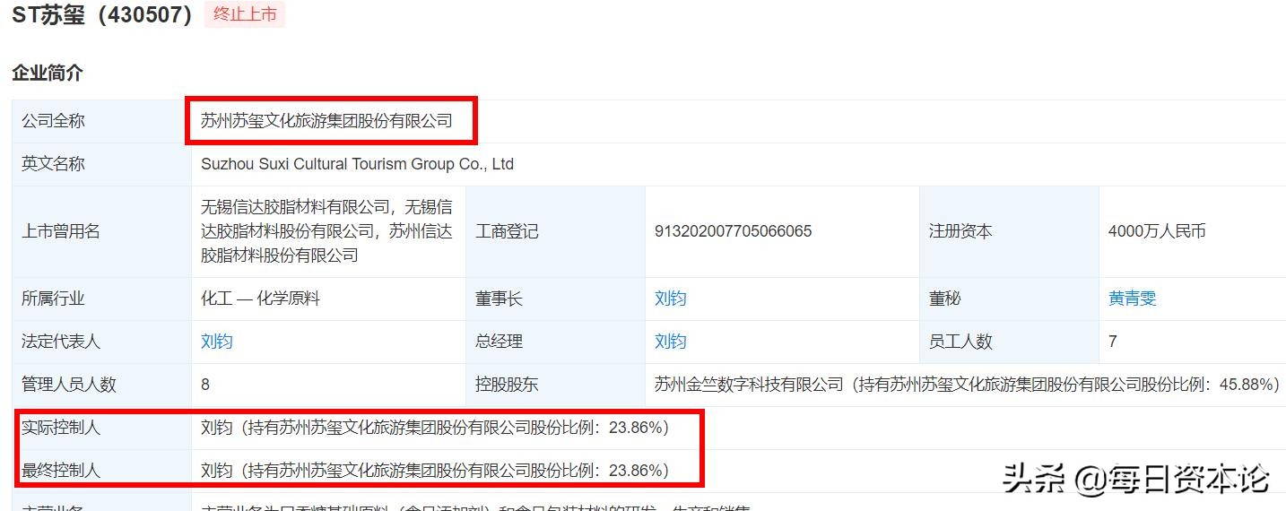 吉艾科技2024年分红,吉艾科技净资产为负吗