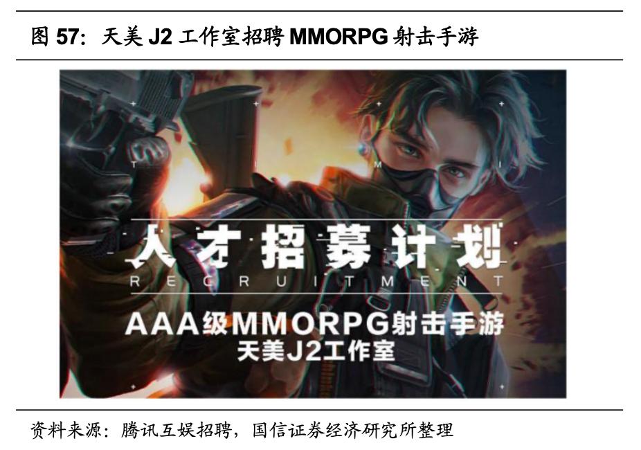 腾讯游戏的未来发展机遇,腾讯游戏是自主研发的吗