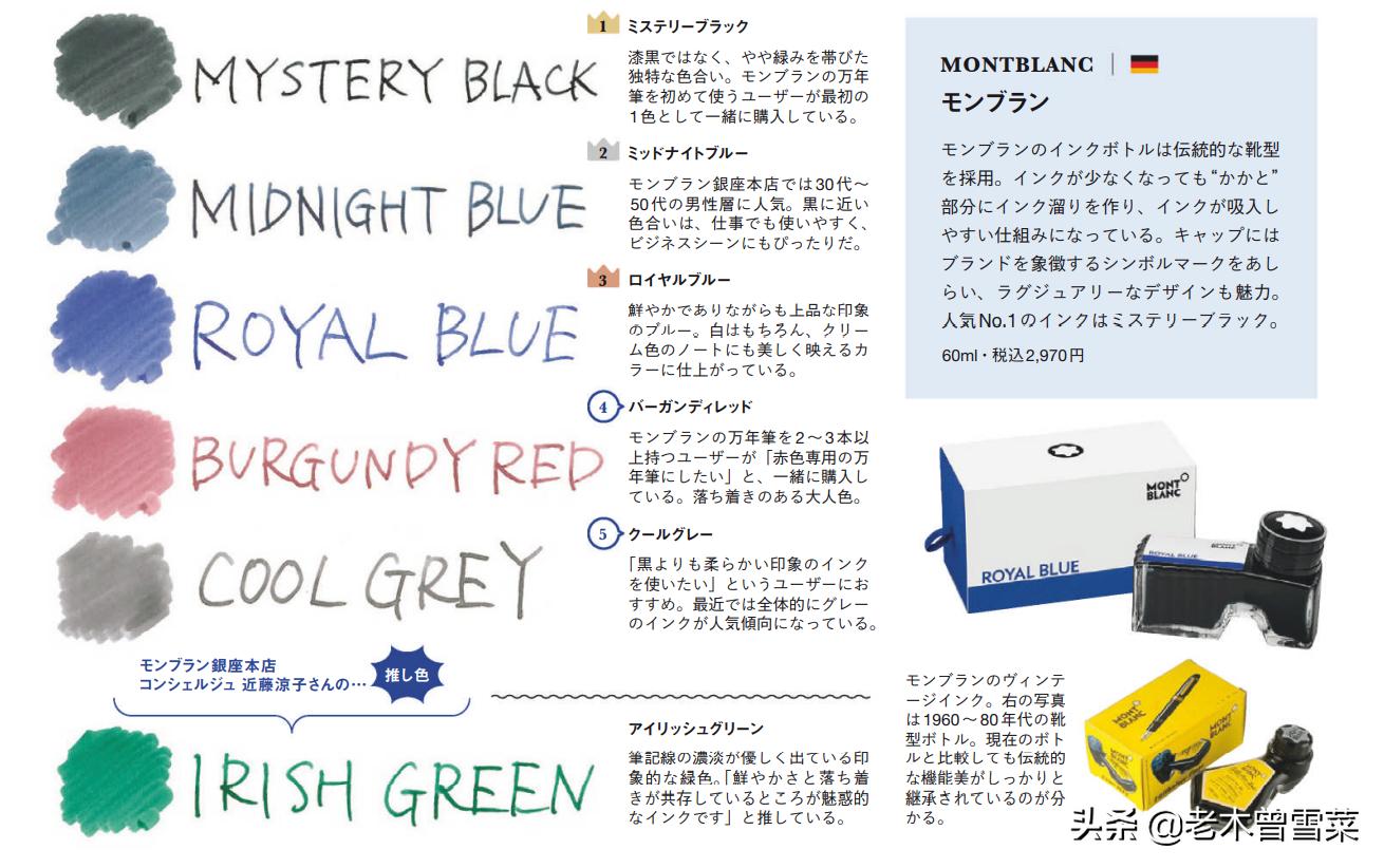 钢笔入坑指南百元良心推荐,墨水高端品牌