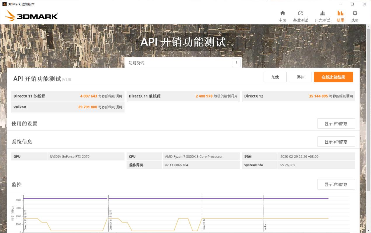 rogstrixx570e装机效果,rogstrixx570ep