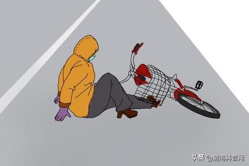 脑震荡科普,你知道脑震荡的学名是什么吗