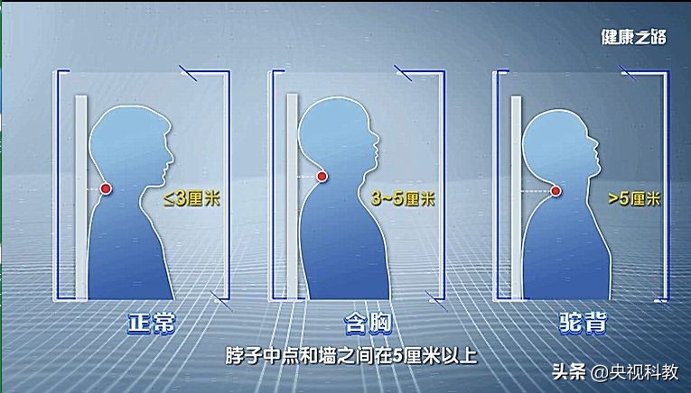 经常抽筋补钙能长高吗,老是抽筋是不是要补钙了