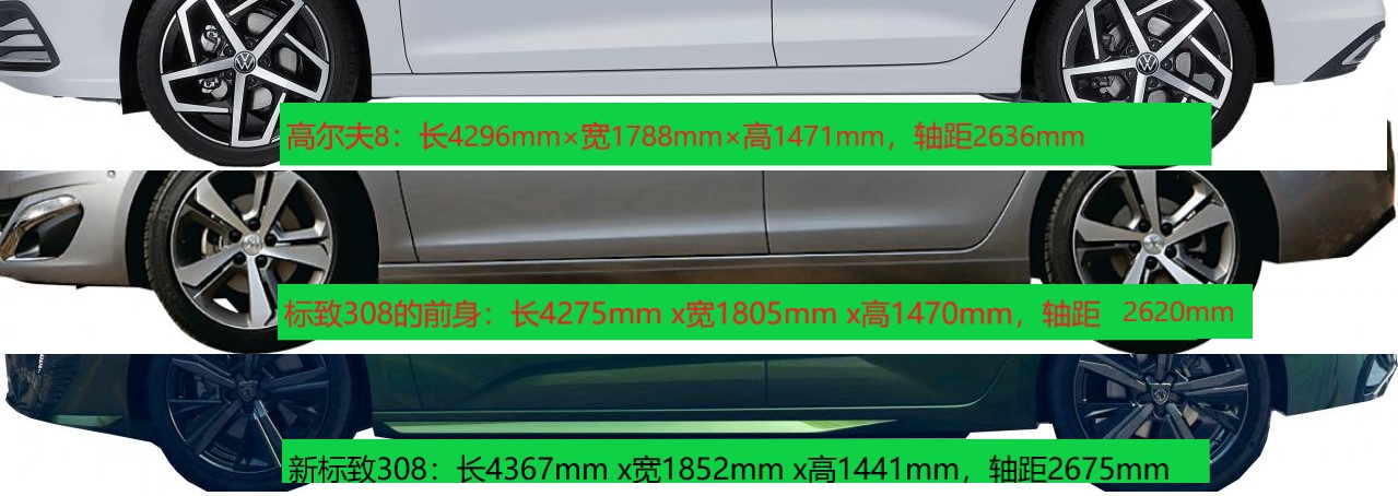 全新标致308旅行版渲染图曝光,标致308爱信6at变速箱油
