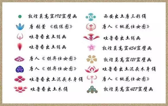 赵丽颖迪丽热巴同款古装造型,范冰冰杨幂迪丽热巴