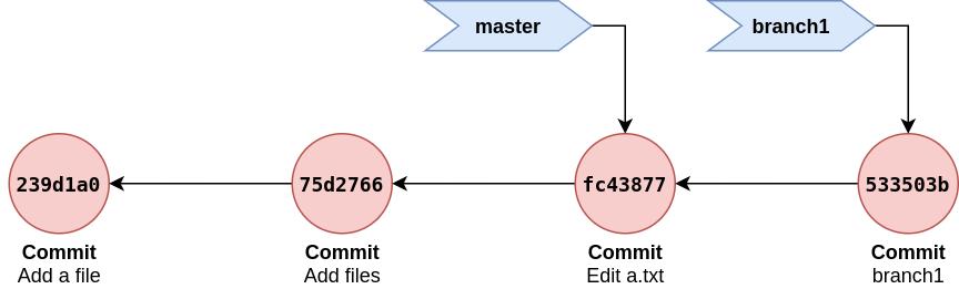娣卞叆浜嗚Вpython,娣卞叆浜嗚Вcss