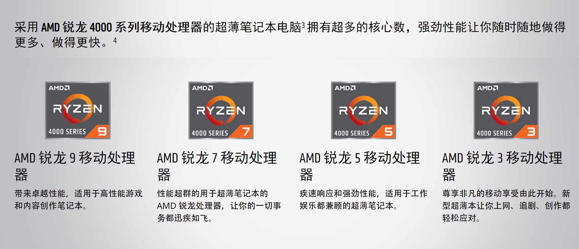 买笔记本看不懂,笔记本如何选好坏