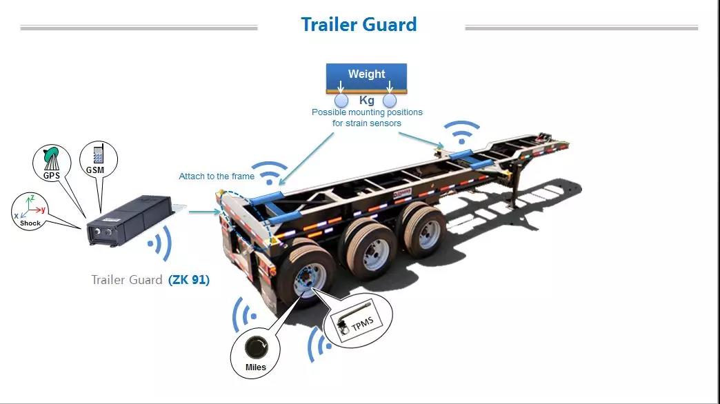 中集智能制造有限公司怎么样,中集智能装备有限公司