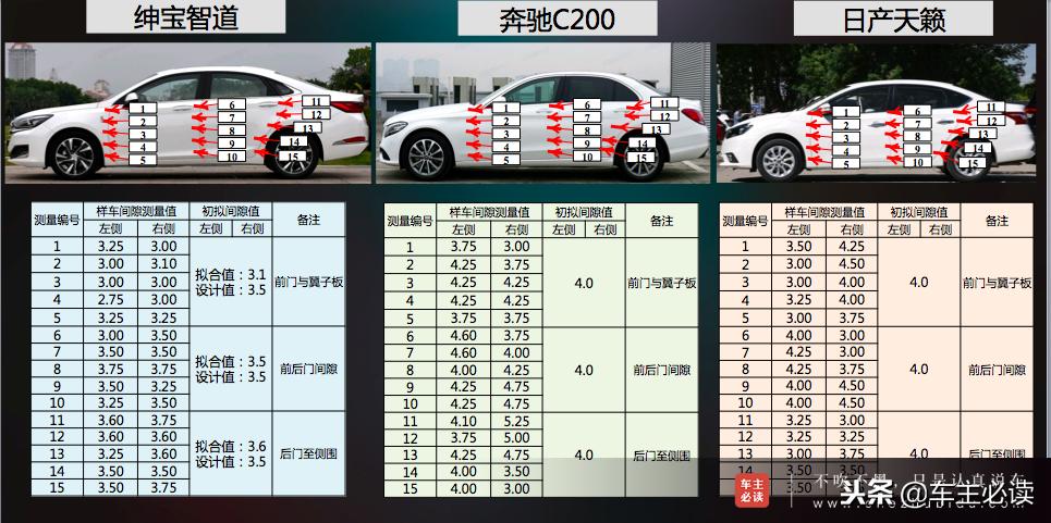 北汽购买萨博什么技术,北汽收购萨博有什么用