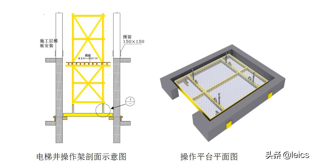 工程标准化策划书,项目策划书具体方案
