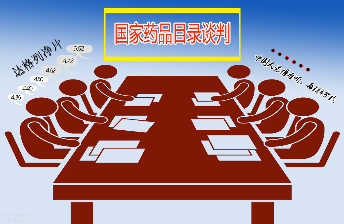 第7批国家集采药品平均降价48%,最高降96%广东45种常见药大降价
