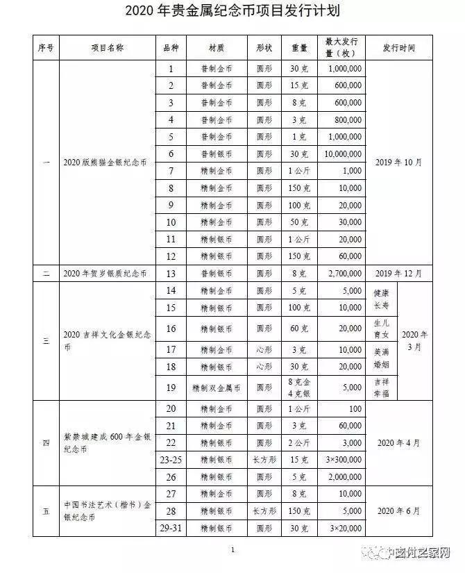 德国信用卡支付系统瘫痪45分钟｜银盛支付与海王星辰达成合作