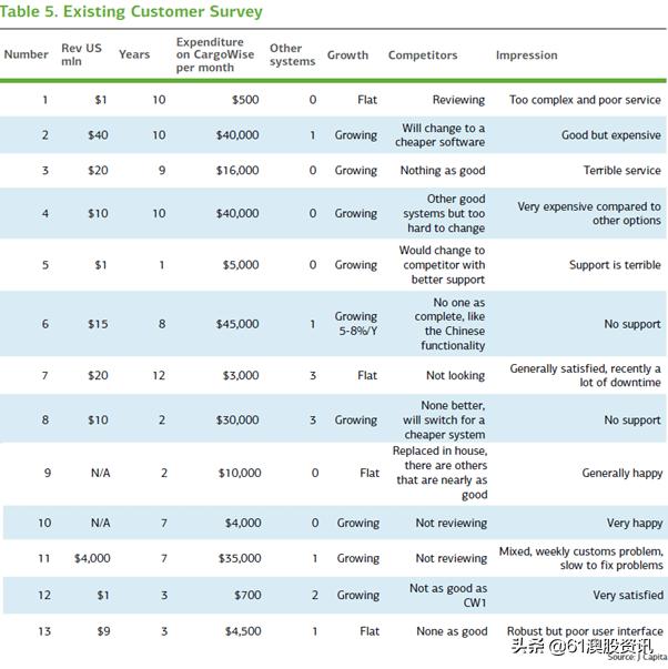 哪些潜力股是被看走眼了的,股市中的十大潜力股