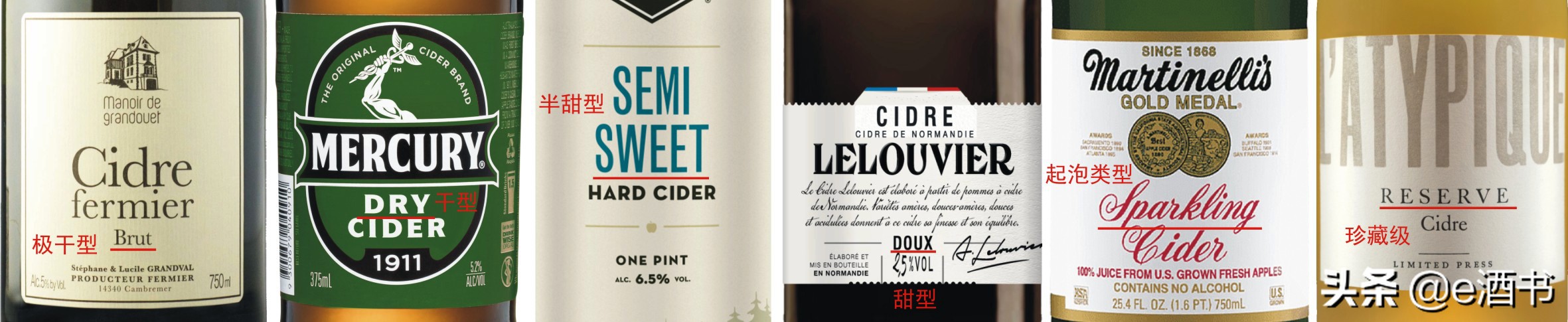 苹果酒兑雪碧好喝吗,苹果酒applewine