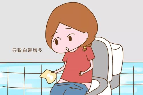 五十多岁妇科流血是什么症状,阴道流血是什么症状