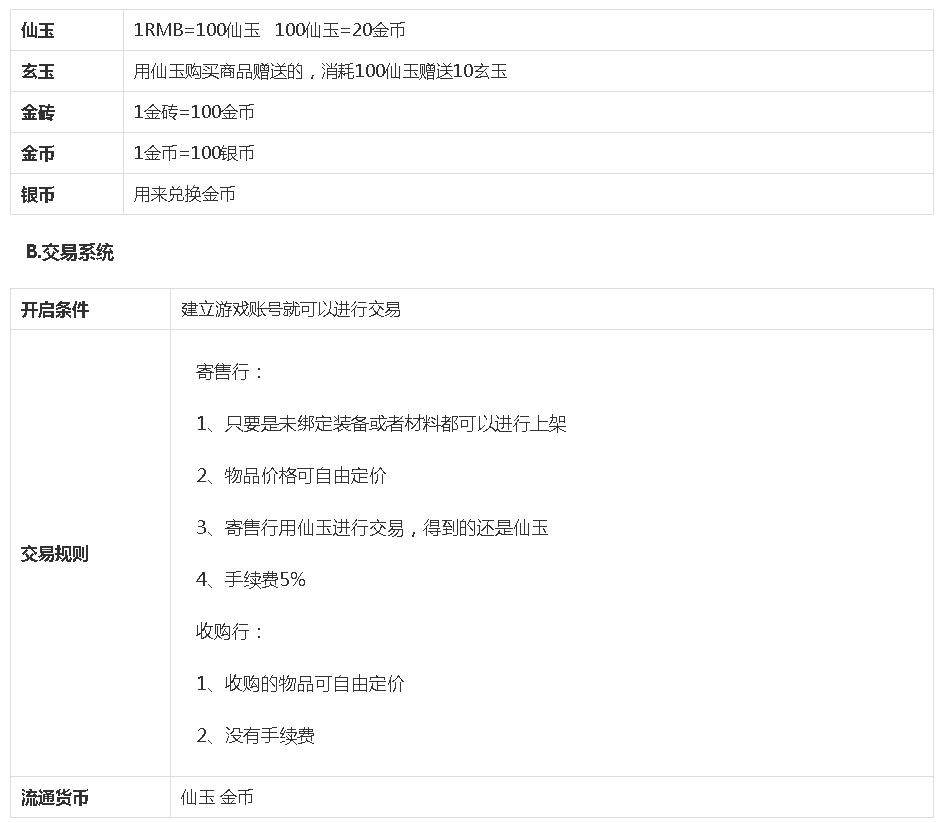 寻仙2测试服官网,寻仙2试玩视频
