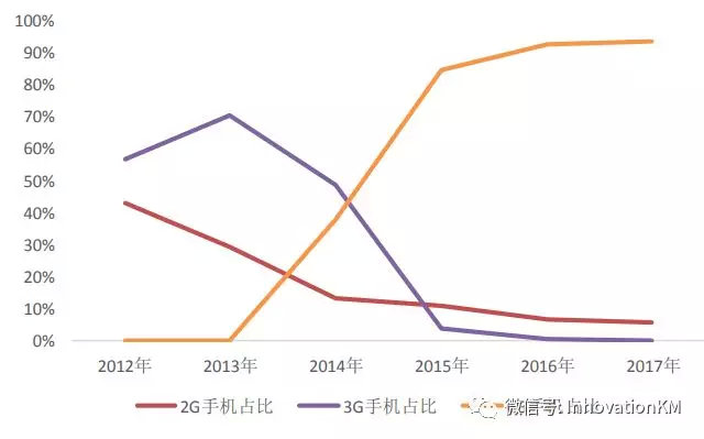 2019CES黑科技盛典与科技趋势分析IKM独家观展攻略