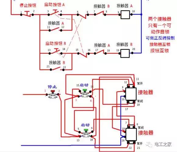 接触器点动正反转控制电路图,交流接触器控制不间断电路