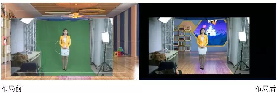 edius抠像后怎样擦掉毛边,edius绿幕怎么抠图更干净