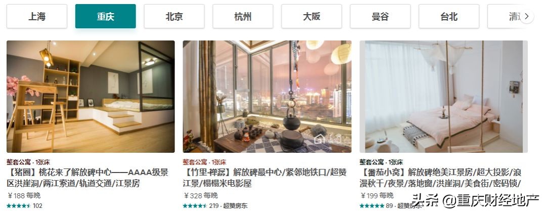 重庆小区开民宿的利弊,在重庆公寓开民宿需要什么手续