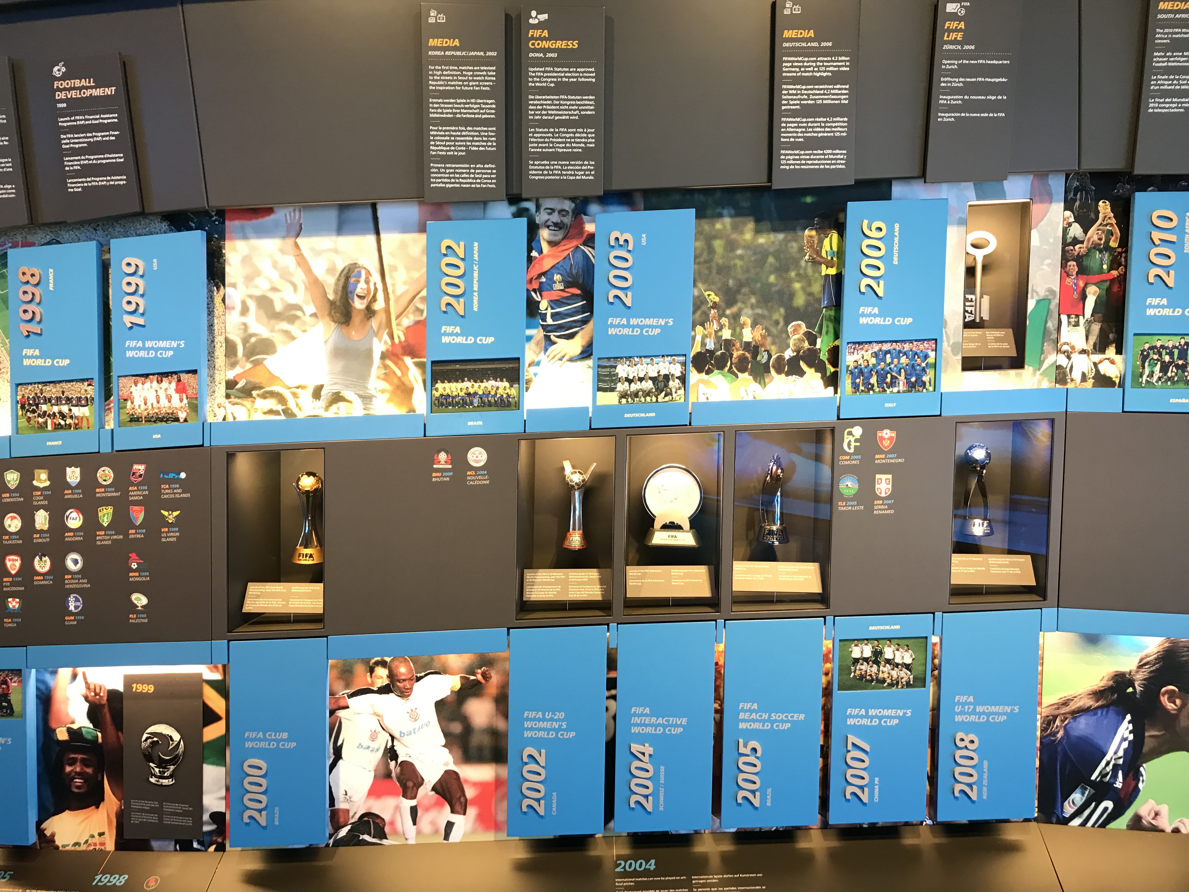 瑞士苏黎世博物馆大力神杯,苏黎世博物馆大力神杯