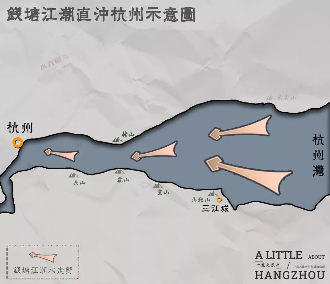 钱塘江从哪里开始变黄,钱塘江长大潮什么原因