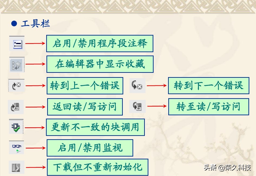 博途plc编程从零开始学,怎样建立自己的plc博途编程模板