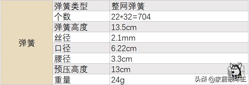 儿童床垫可拆开,儿童床垫推荐可拆开