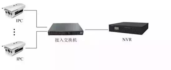 干货分享视频怎么操作,干货分享全景视频怎么制作