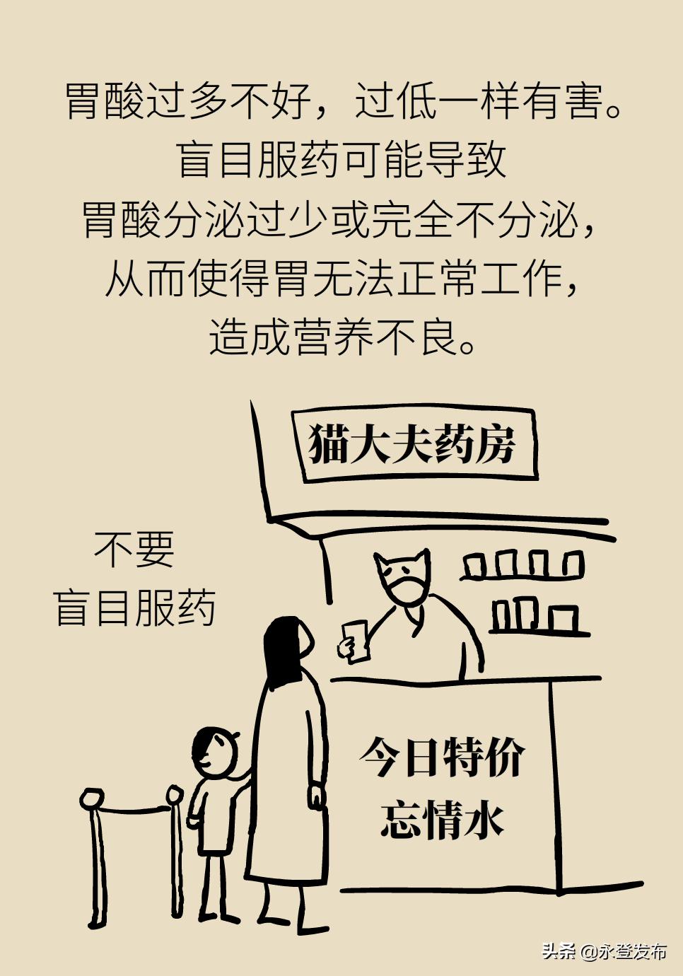 胃酸过多反酸烧心如何缓解,胃酸过多反胃烧心怎么办