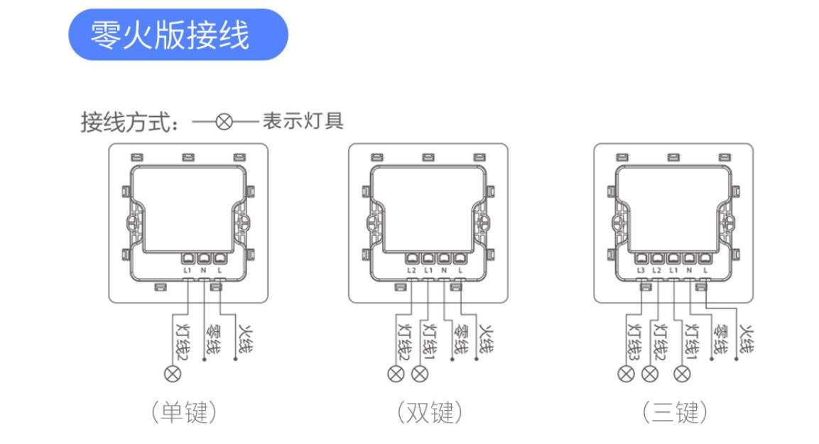 领普智能开关改装凌动开关,蓝牙无线双控开关
