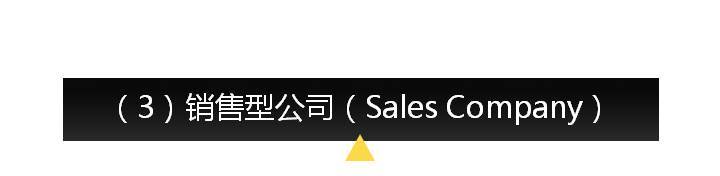 市场部具体干什么,市场部是做什么工作呢