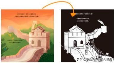 洪兰激活孩子大脑最好的三个方法,洪兰教育孩子的方法