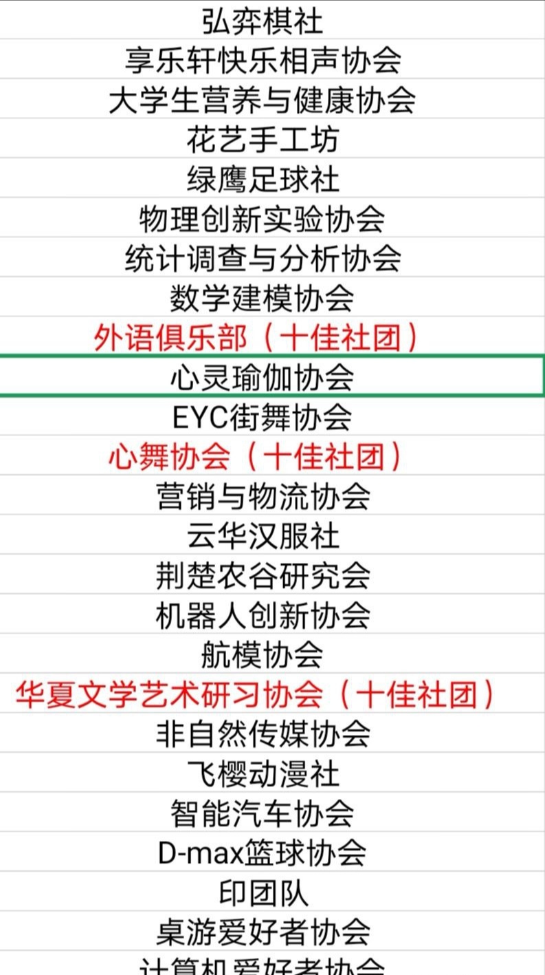 荆楚理工值得上吗,荆门荆楚理工分数线