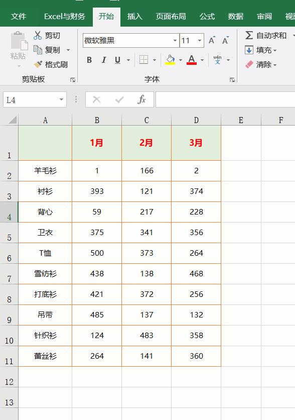 斜线表头制作零基础,斜线表头的制作方法你学会了吗