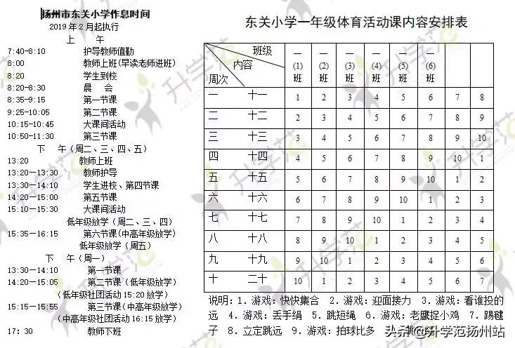 扬州最差三所学校,扬州东关小学文昌分校口碑怎样