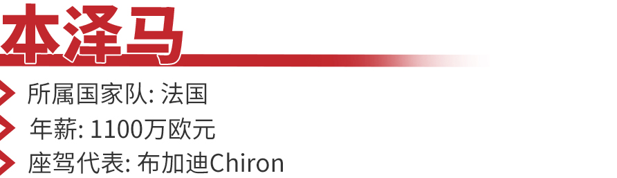 C罗一辆车的售价就超过了1亿元人民币，盘点欧洲杯球星都开什么车
