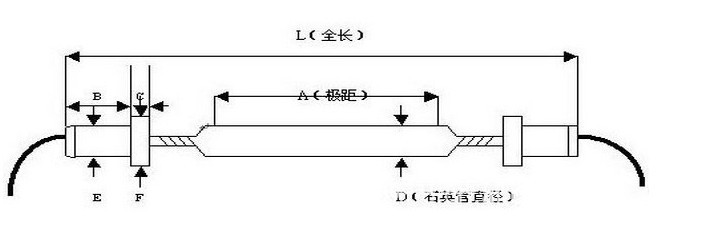 丝网印刷时油墨干得快怎么解决,丝网uv油墨附着力增强剂