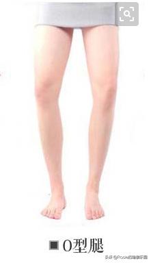 运动量过大腰疼怎么恢复,产后腰痛膝盖痛怎么锻炼