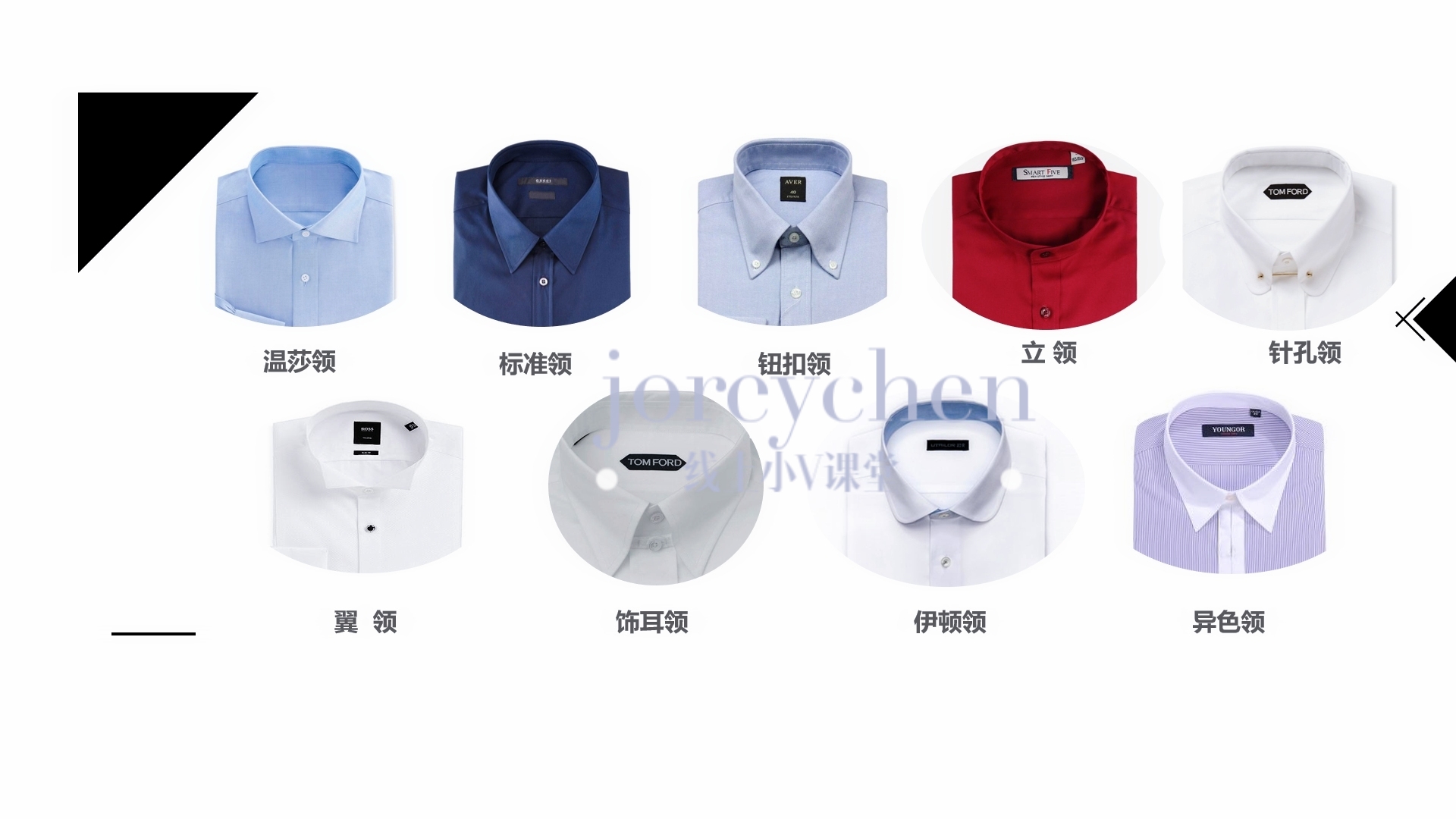 从衣着识男人,有品味的经典衬衫男