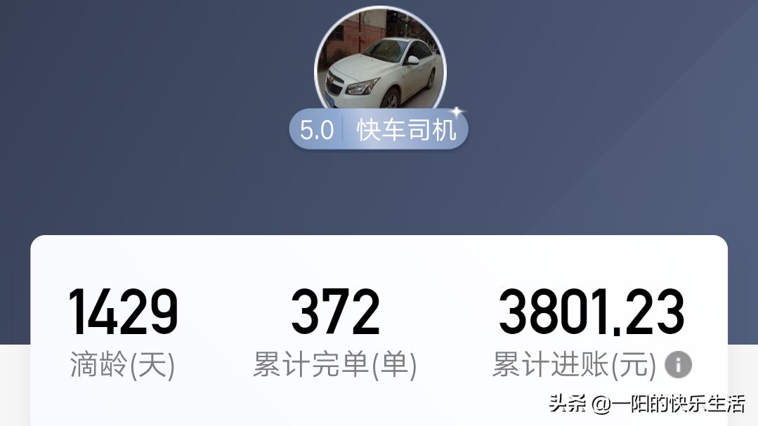 如何月入5000副业,月入5000的副业工作有哪些