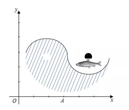 欧文5球鞋推荐高颜值,欧文5最新款球鞋