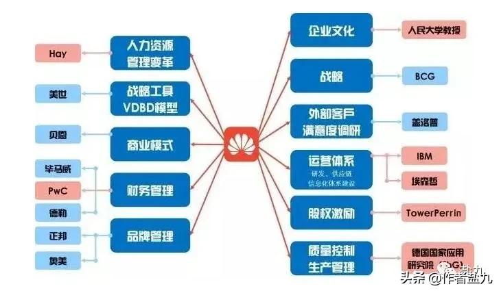 逻辑思维理解知识的含义,知识逻辑与认知逻辑区别与联系