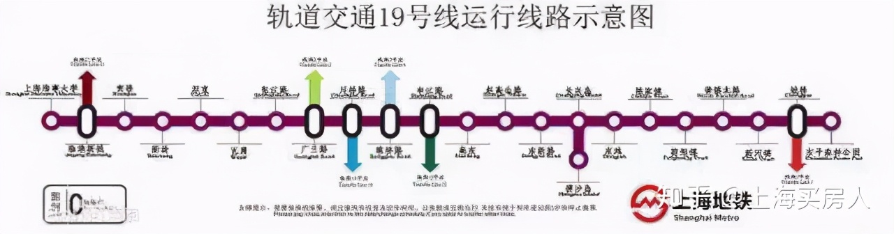 上海11号线地铁沿线房价表,上海地铁14号线普陀房价